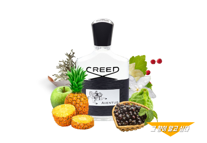 Aventus by Creed